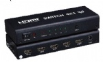 HDMI Switcher 4*1
